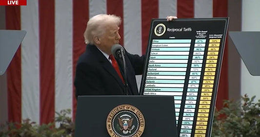 Trump's Tariffs