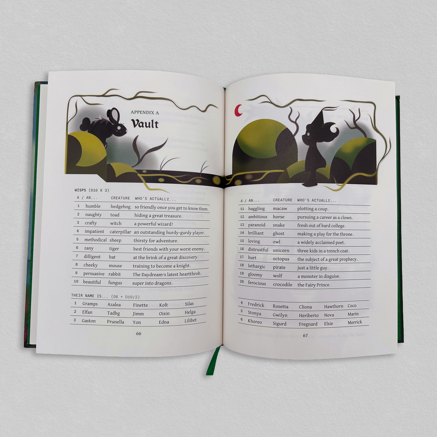 Crescent: Core Rules