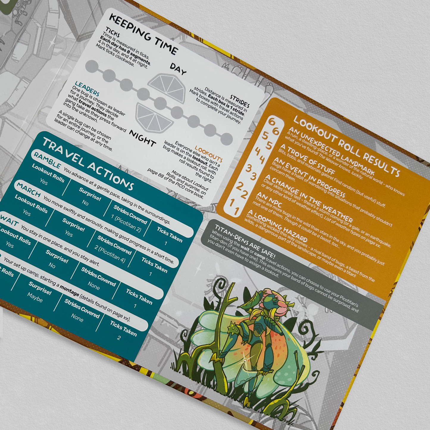 PiCO: Weaver's Screen Preorder